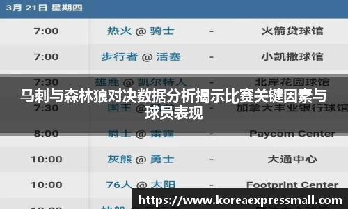 马刺与森林狼对决数据分析揭示比赛关键因素与球员表现