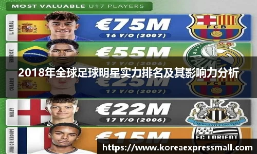 2018年全球足球明星实力排名及其影响力分析